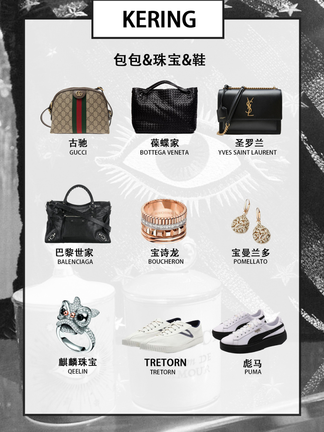 奢侈品大牌多到记不住？其实都是一家人