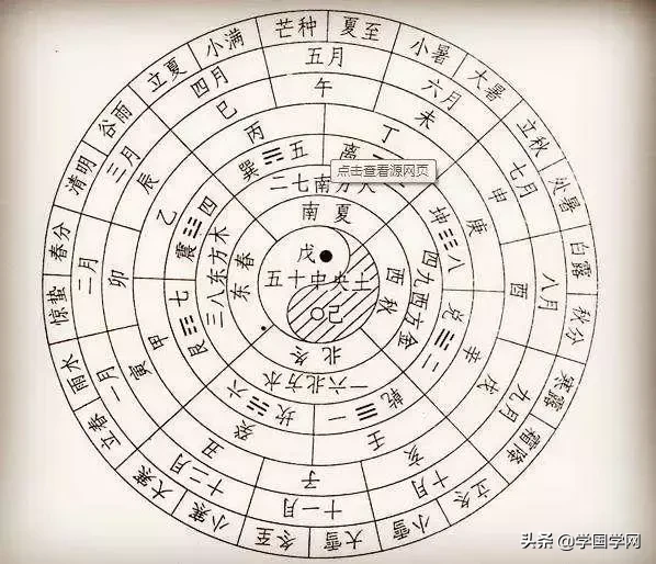 必读：中国古代十大秘术，你都知道吗？