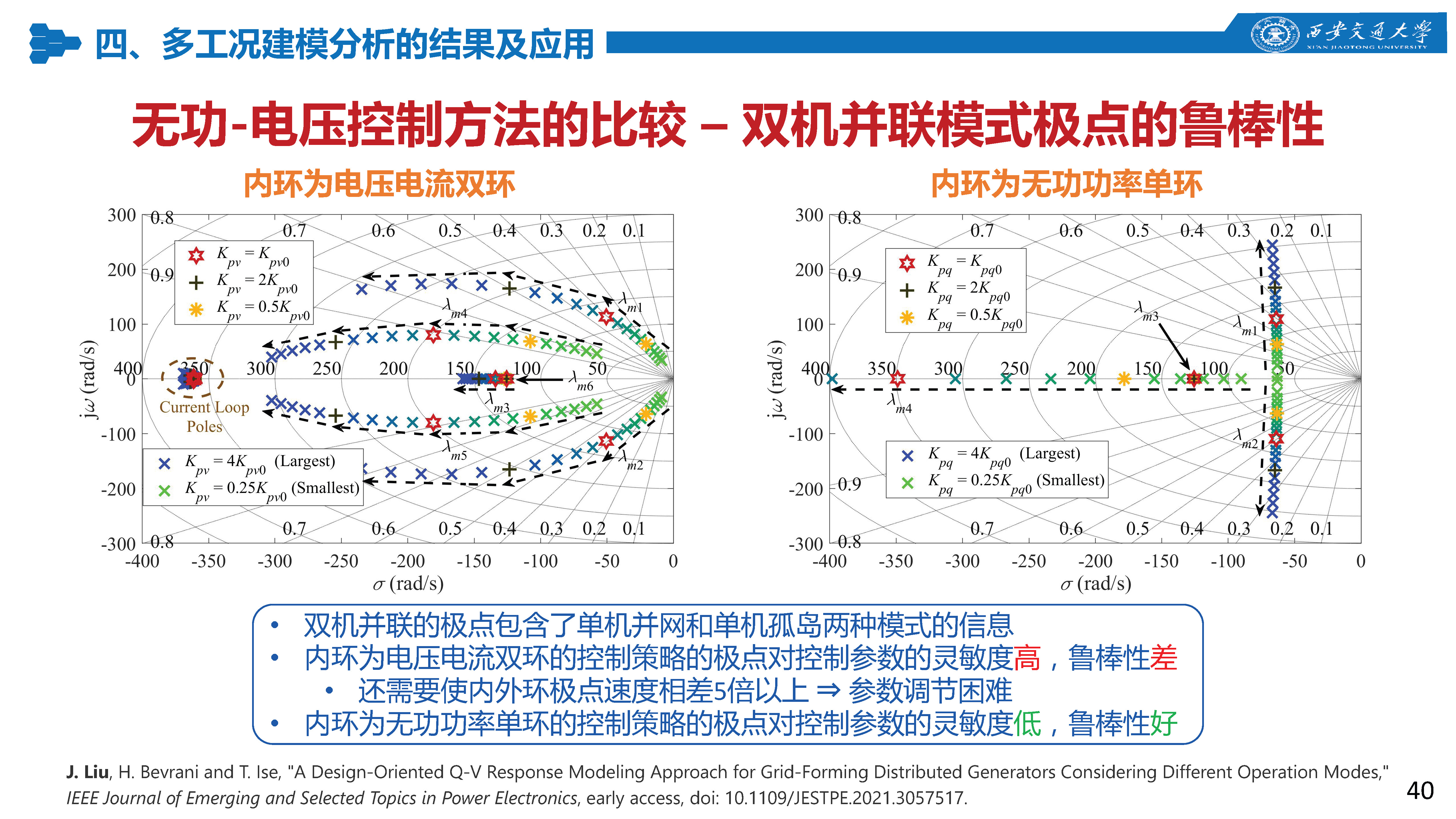 西安交通大學(xué)特聘研究員劉佳：組網(wǎng)型電源的多工況建模分析技術(shù)