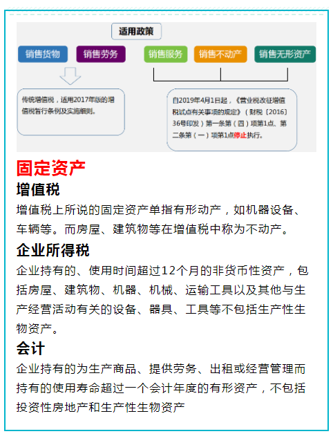 小规模纳税人账务处理,小规模纳税人账务处理分录