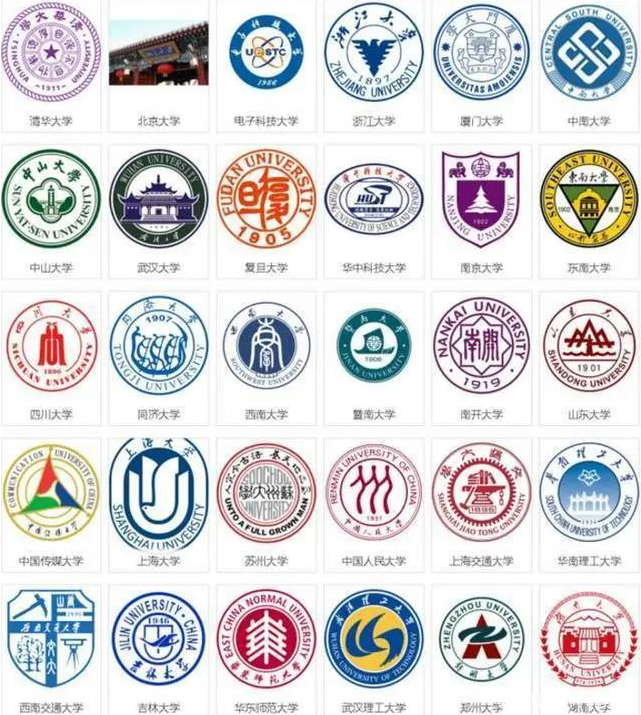 西北农林科技大学学科评估（杜绝平衡照顾）