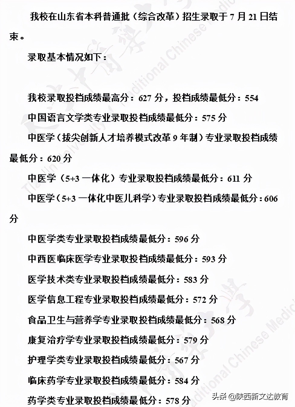全国53所重点大学各省投档线汇总，哪个省的考生大学难考？