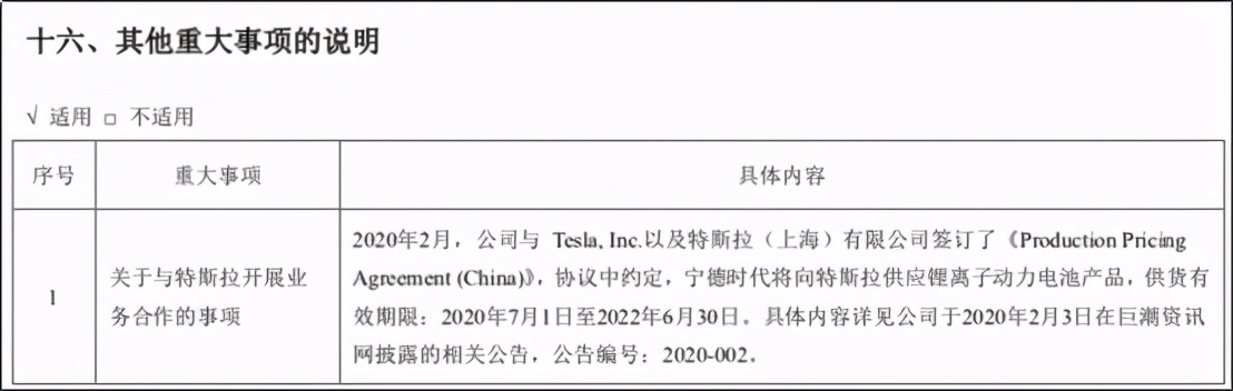 特斯拉：光环之下——新能源车环境问题调研报告1
