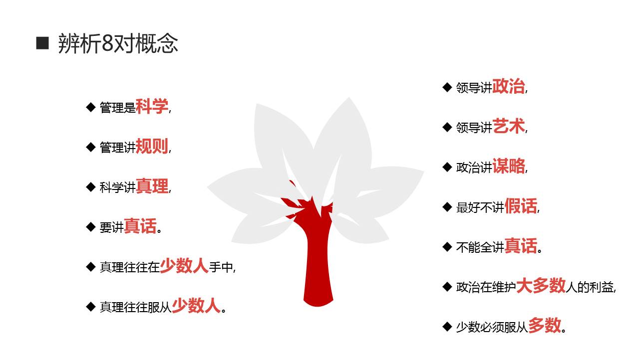 《情商管理与沟通技巧》培训课件完整版分享，共39P