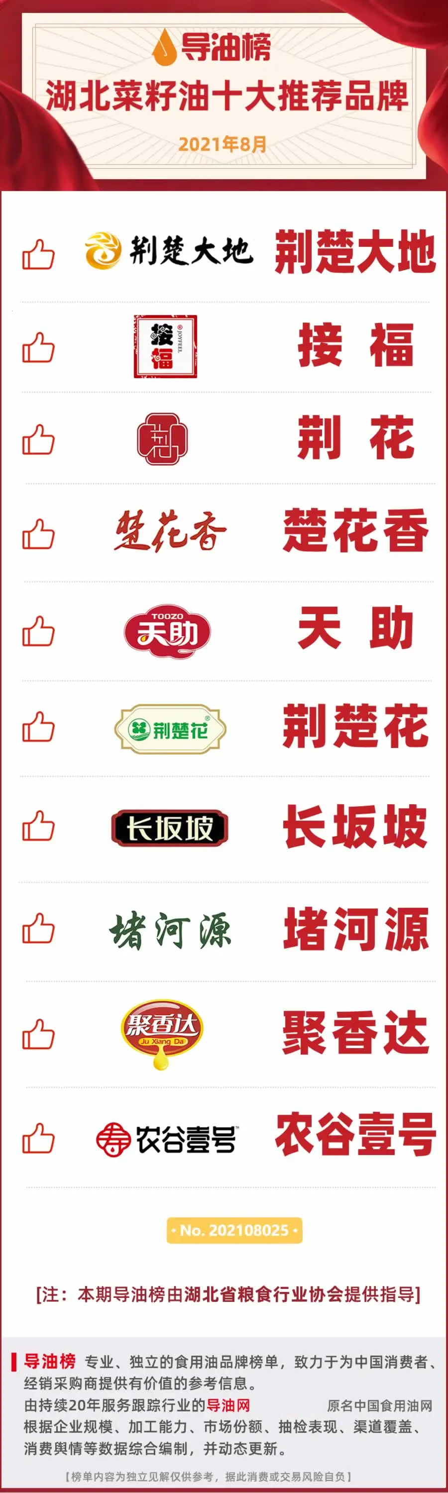 湖北菜籽油十大推荐品牌，高端名品看鄂产