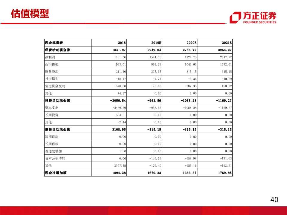 轮胎行业专题报告：玲珑VS韩泰，挖掘核心竞争力