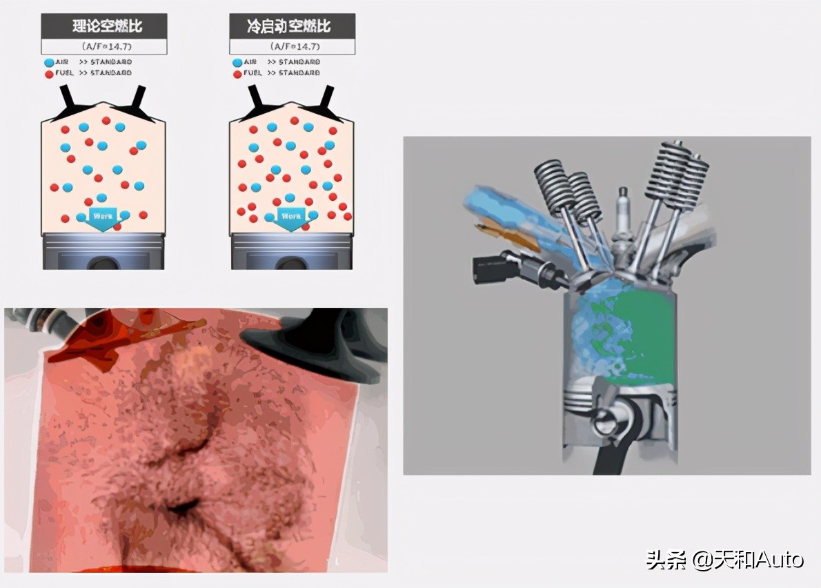 汽车驾驶模式解析：E/N/S与动力和油耗的关系