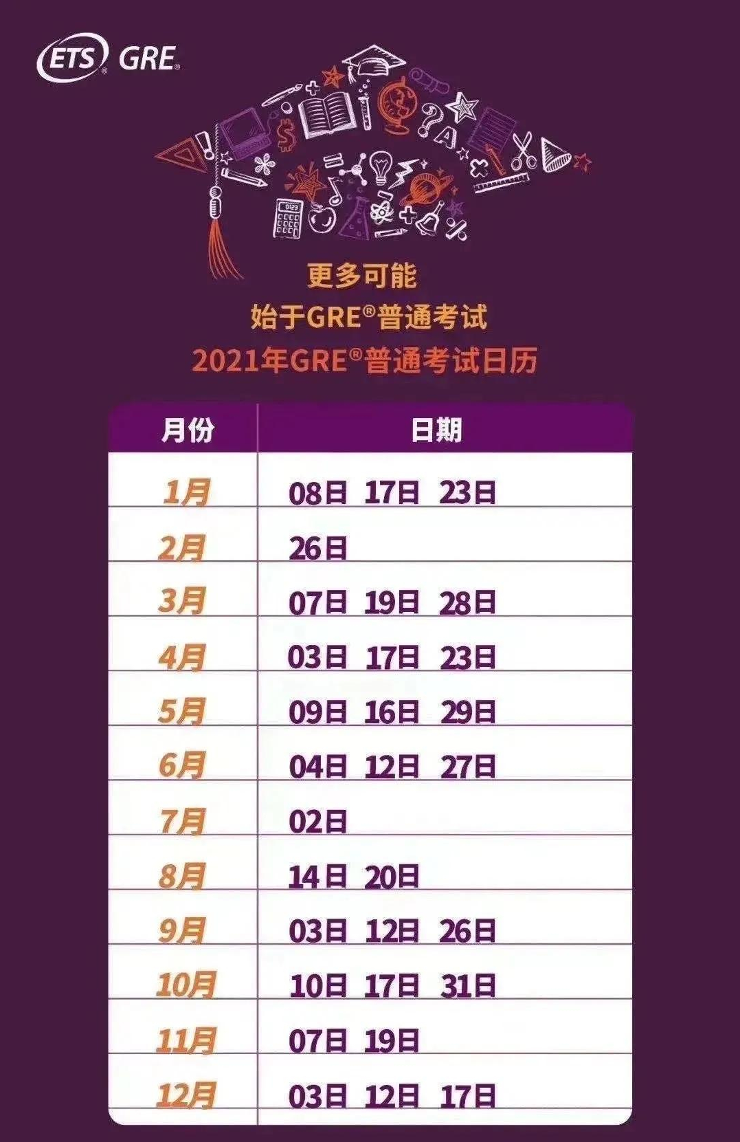 一周留学资讯｜疫苗又有好消息、多所大学推迟冬季开学时间