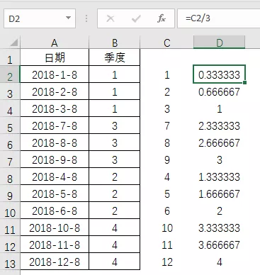 一年的一季度是几个月，一个季度的时长