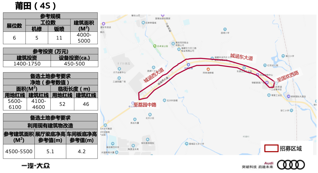 开一个合资车4S店需1000万、豪华车4S店需2000万？