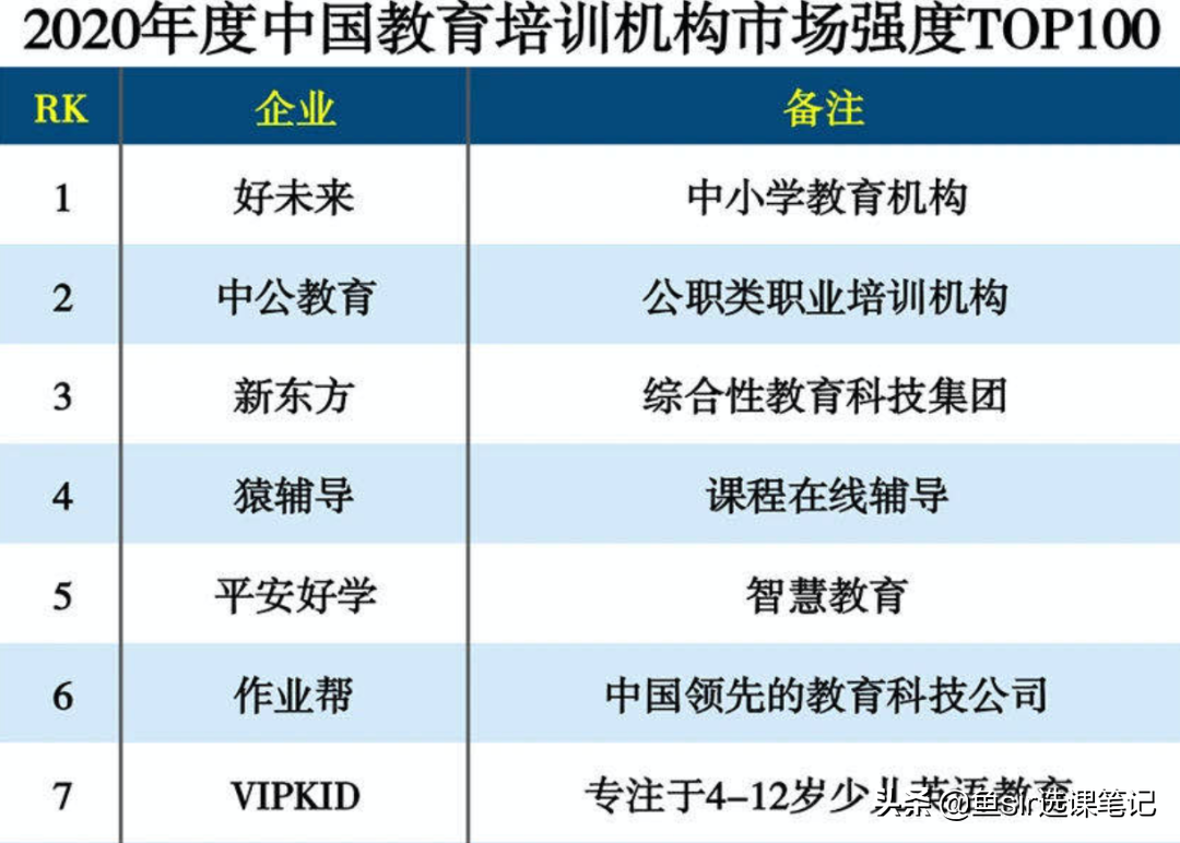 改头换面后的VIPKID英语课程还值得信赖吗？