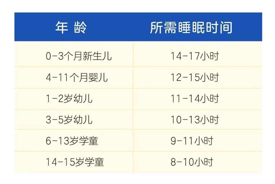 U百科丨儿童身高标准参考来了,你家孩子达标了吗?