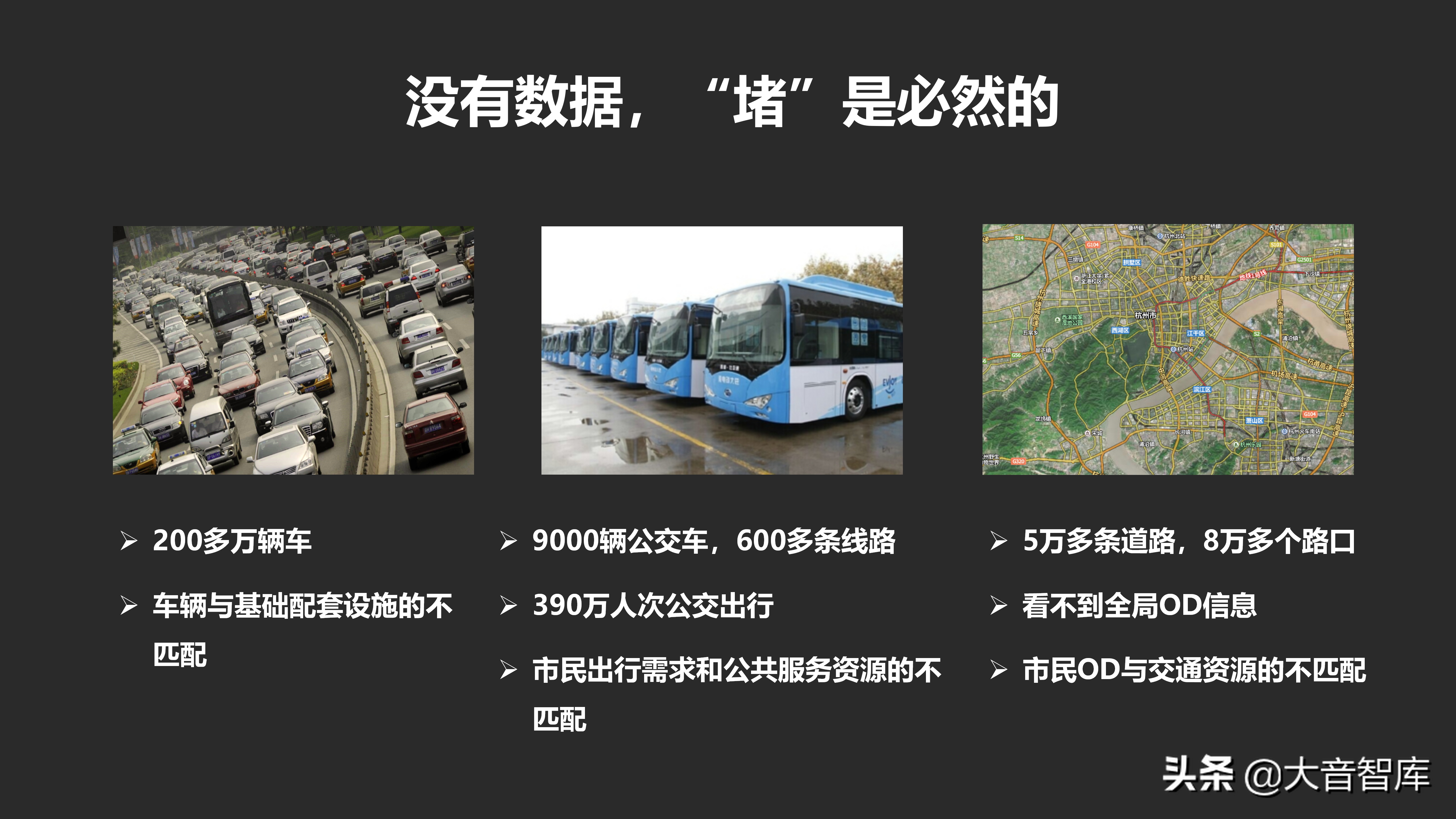 城市数据大脑项目汇报方案