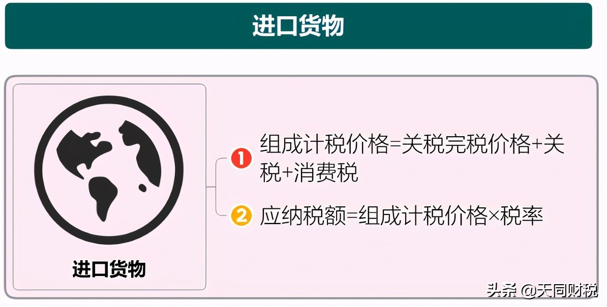 我叫增值税，6月21日起，这是我的最新最全税率表和改革历程