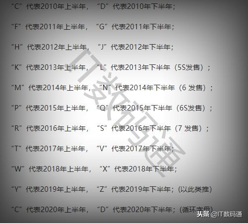 苹果序列号首字母含义（iPhone序列号秘密揭晓）