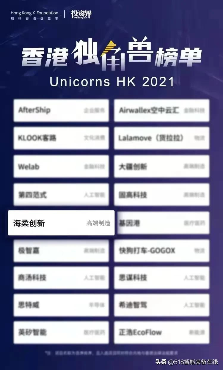 海柔创新荣登《投资界》“香港独角兽榜单 Unicorns HK2021