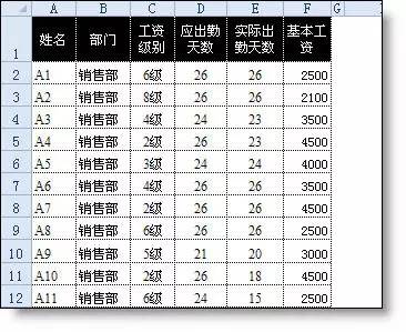 excel隔行选取新方法(excel怎么隔行取值)