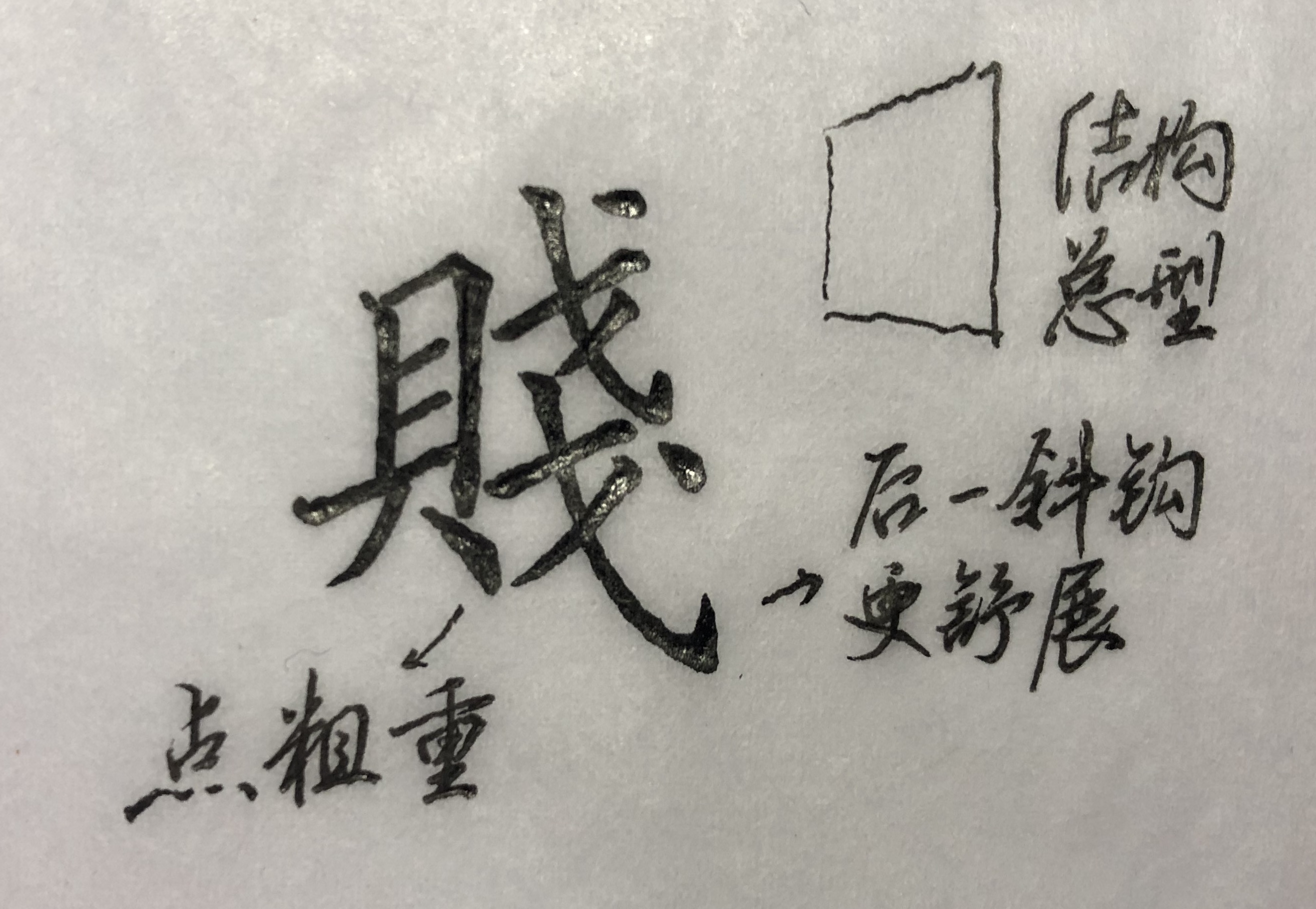 最难写的繁体字有哪些（详解8个最难写的楷书繁体字）