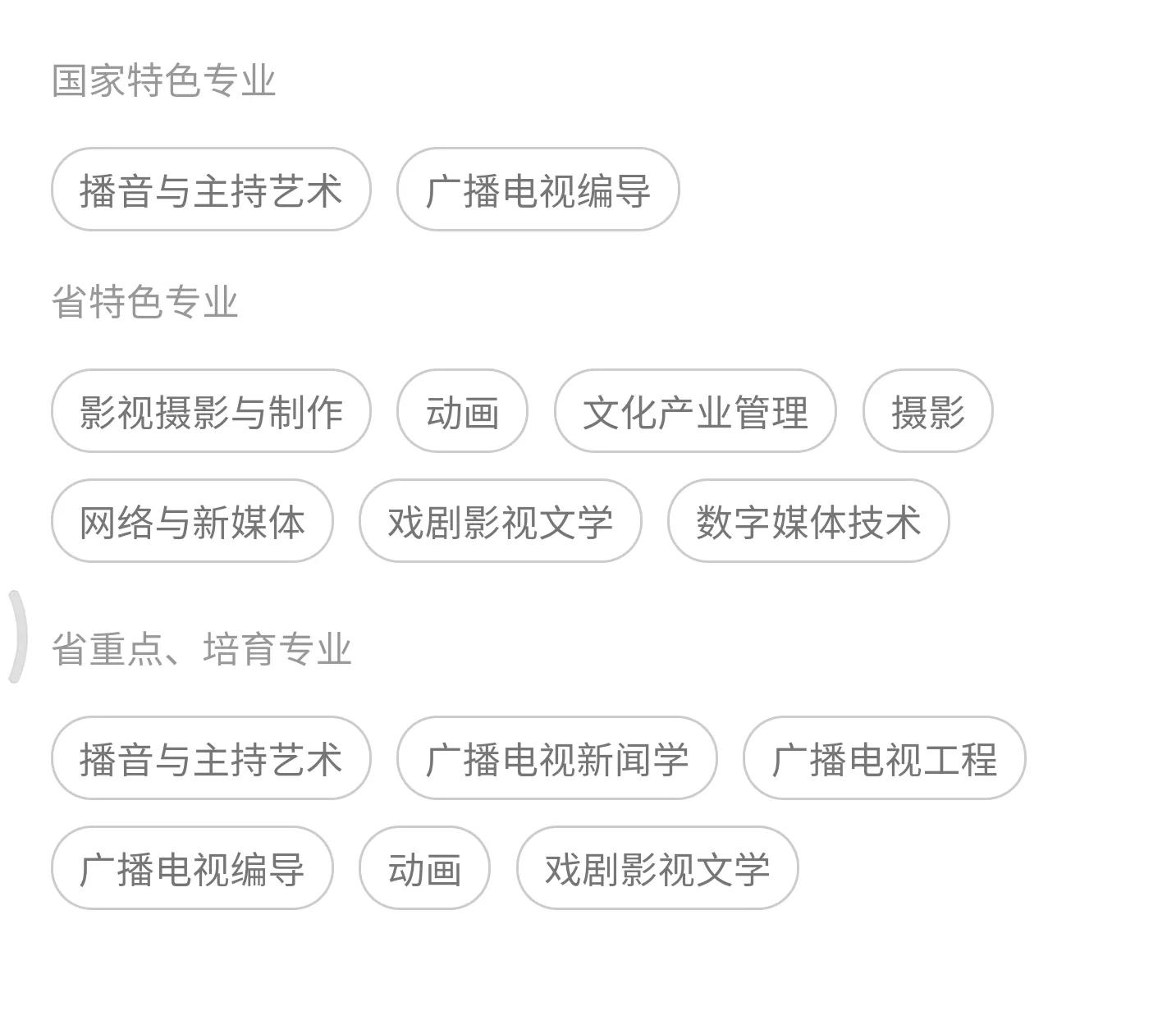 高考院校数据解读：浙江传媒学院（2021）