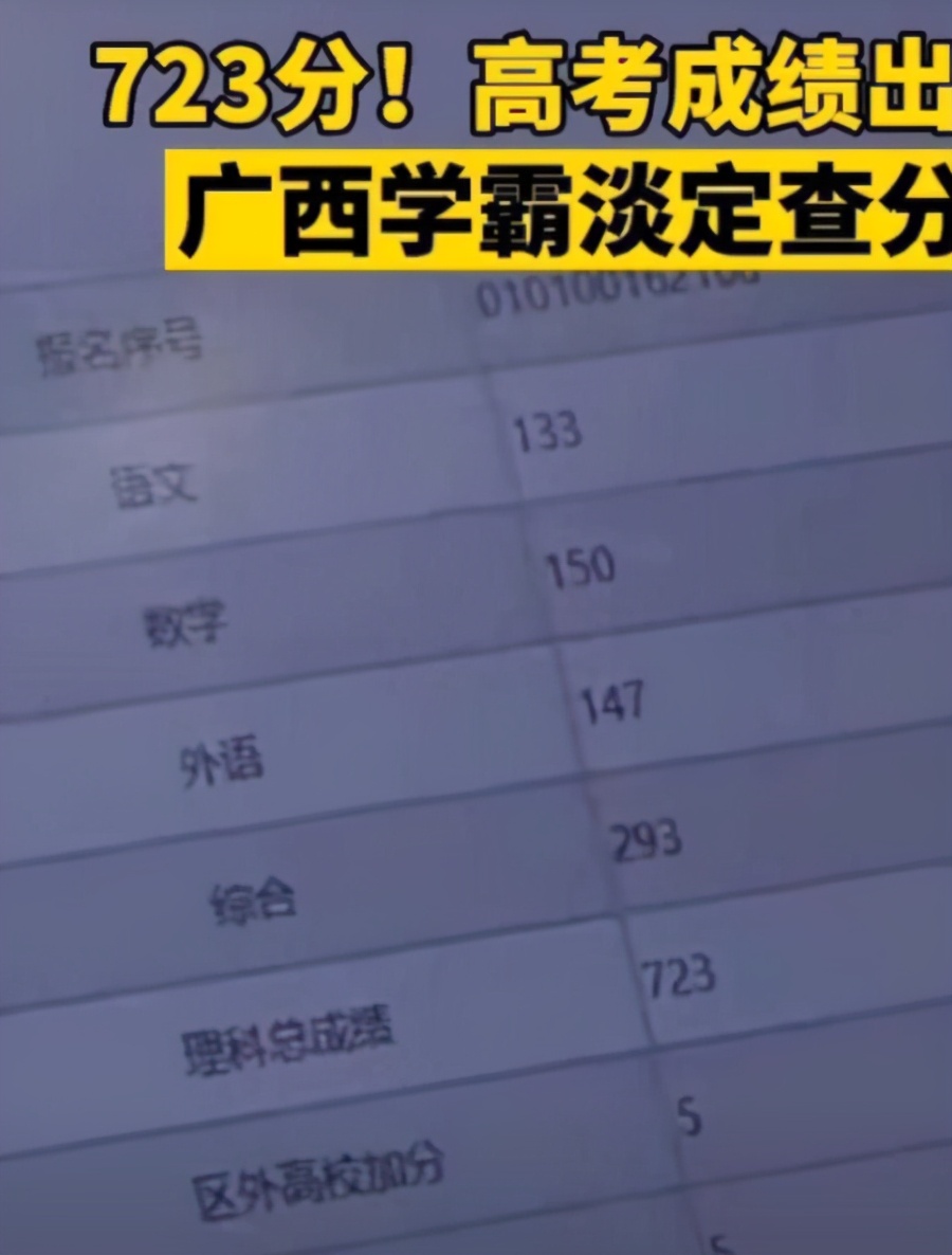 高考723分拿下省状元，荣获数学大满贯，优秀体质自带主角光环