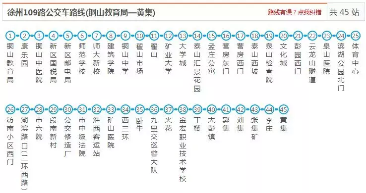 最新最全徐州公交线路大全，赶紧收藏了吧（中）