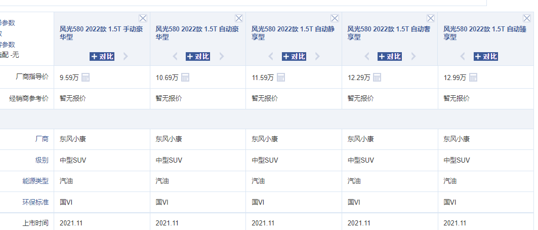 9.59万起，全新东风风光580终于来了，搭184马力+6AT，这价格真香