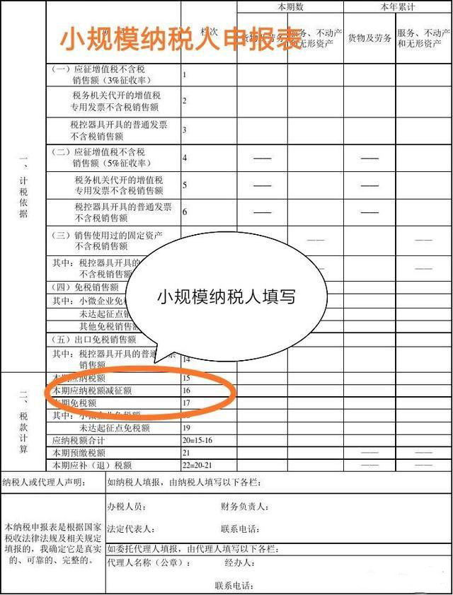 税控盘费用不会做账？老会计2招轻松解决，快速收藏