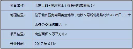快被遗忘的亚奥商圈，能否因上品+城市奥莱带来新生？