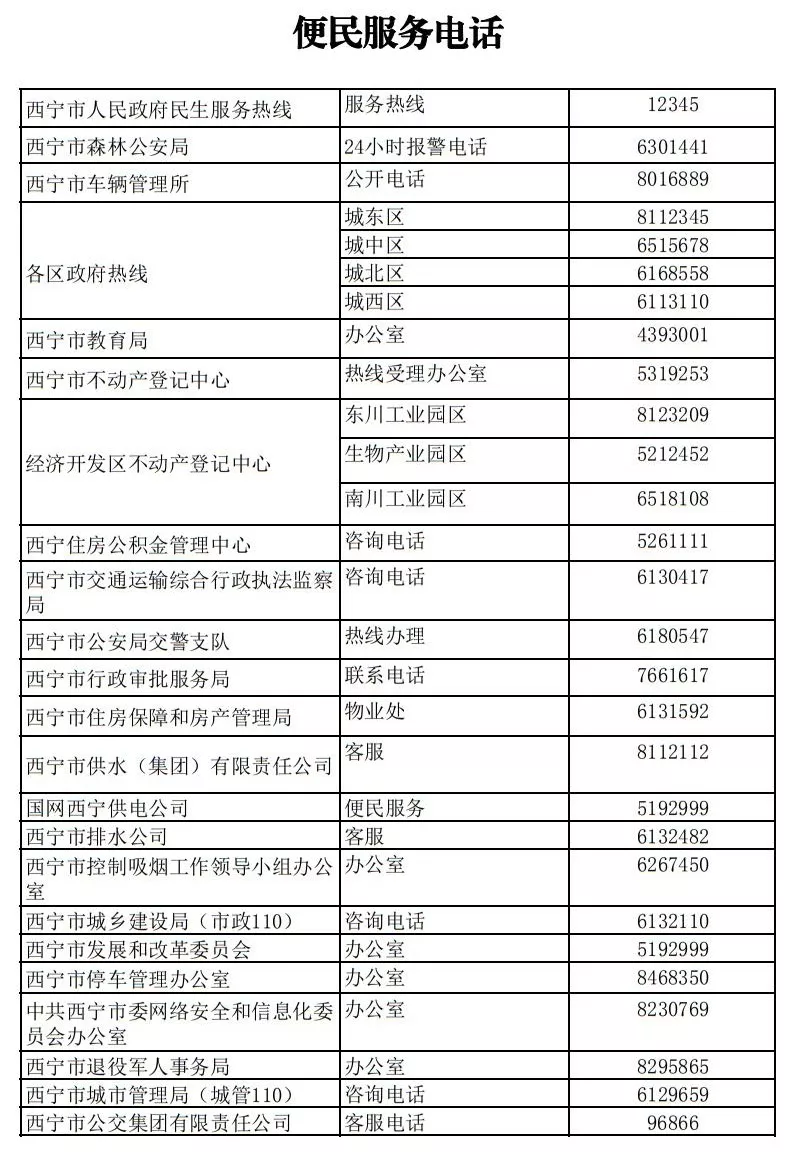 2019西宁市最新最全便民通讯录来了！必须收藏、你一定用得上