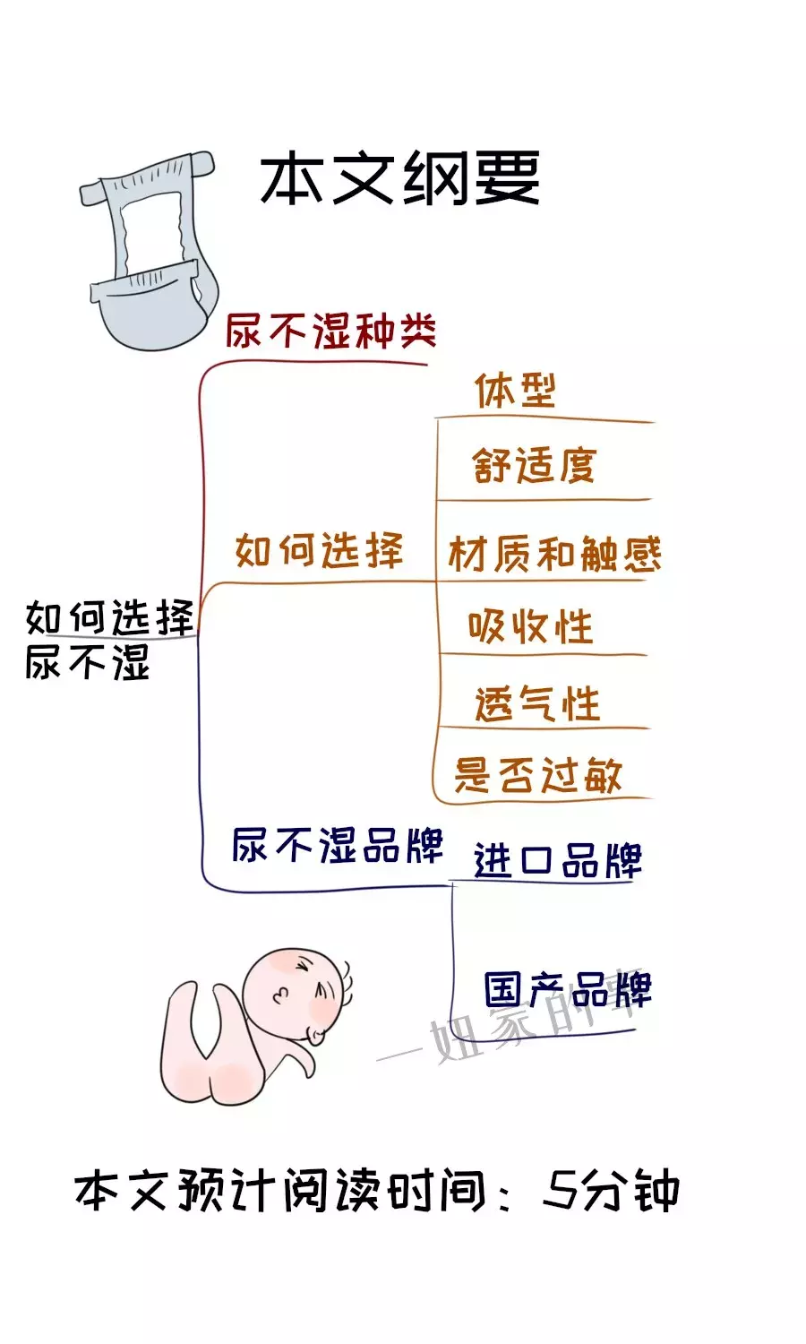 「逆天纸尿裤测评前传」带你看透尿不湿的秘密