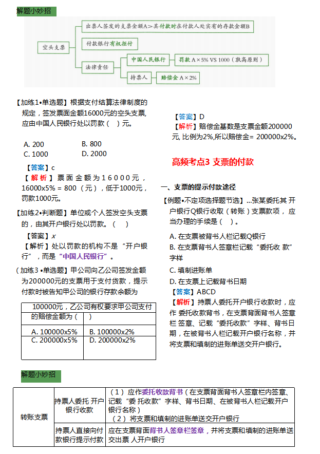 2021初级会计经济法高频考点，考题、解析以及答题技巧