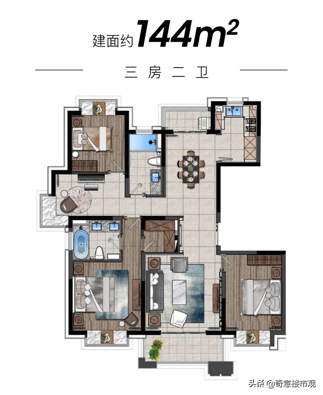 奇意大看点：中心豪宅扎堆认筹，全新热盘户型图曝光！楼市入夏