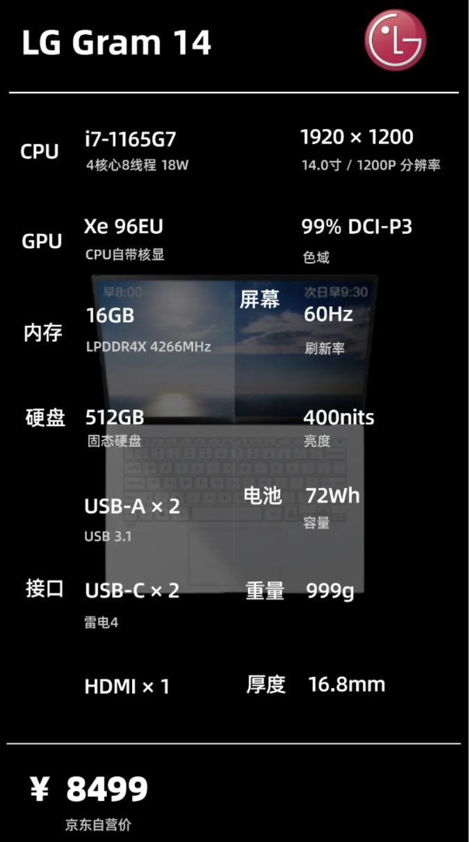 2021年10月 | 轻薄办公学习 笔记本电脑 主观推荐 一图看懂 选择不迷茫