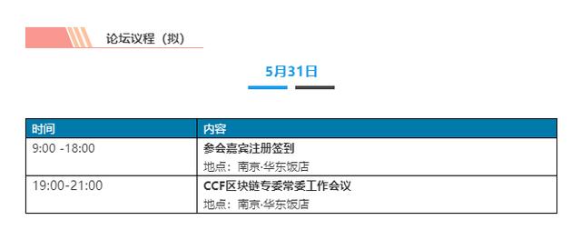 开启区块链技术新时代，2019中国区块链技术应用高峰论坛开放报名