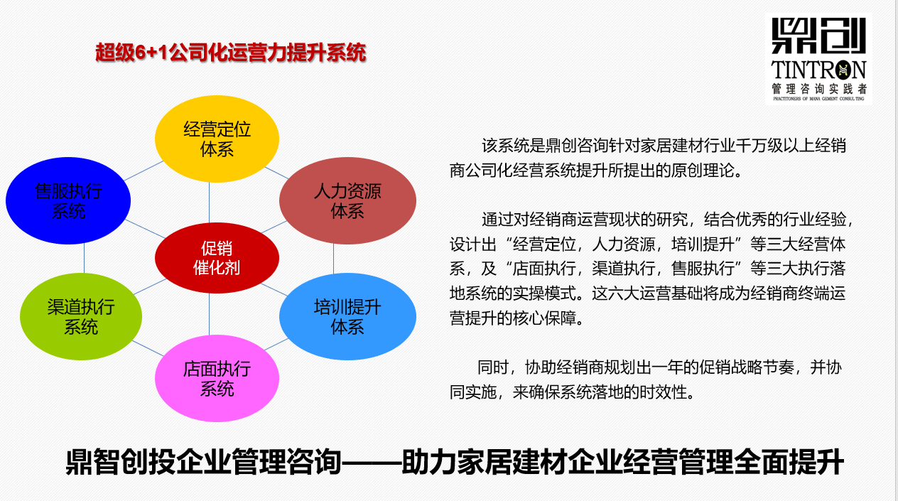 员工岗位培训内容与特点解析