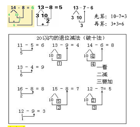 幼儿园学前班凑十歌