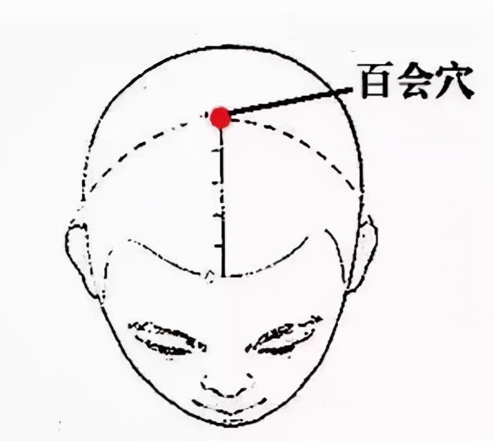 任督二脉的准确位置图（图文讲解最精确的任督二脉位置）