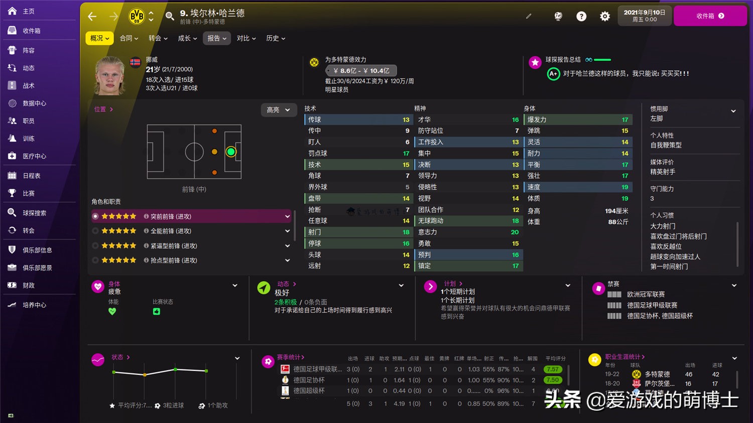 在《足球经理2022》中，有哪些高潜力的年轻球员值得培养？