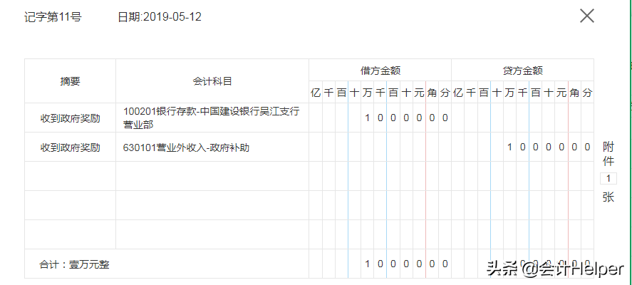 鬼才老师把高新企业会计的账务处理，汇总了这53笔分录，太好用了