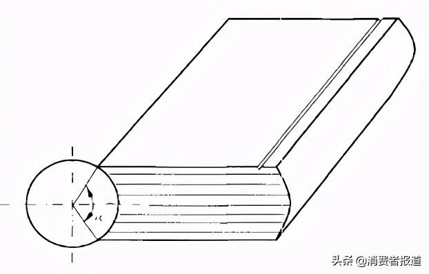 儿童节比较试验盘点：护眼台灯、平衡车、儿童电动牙刷该如何选购？