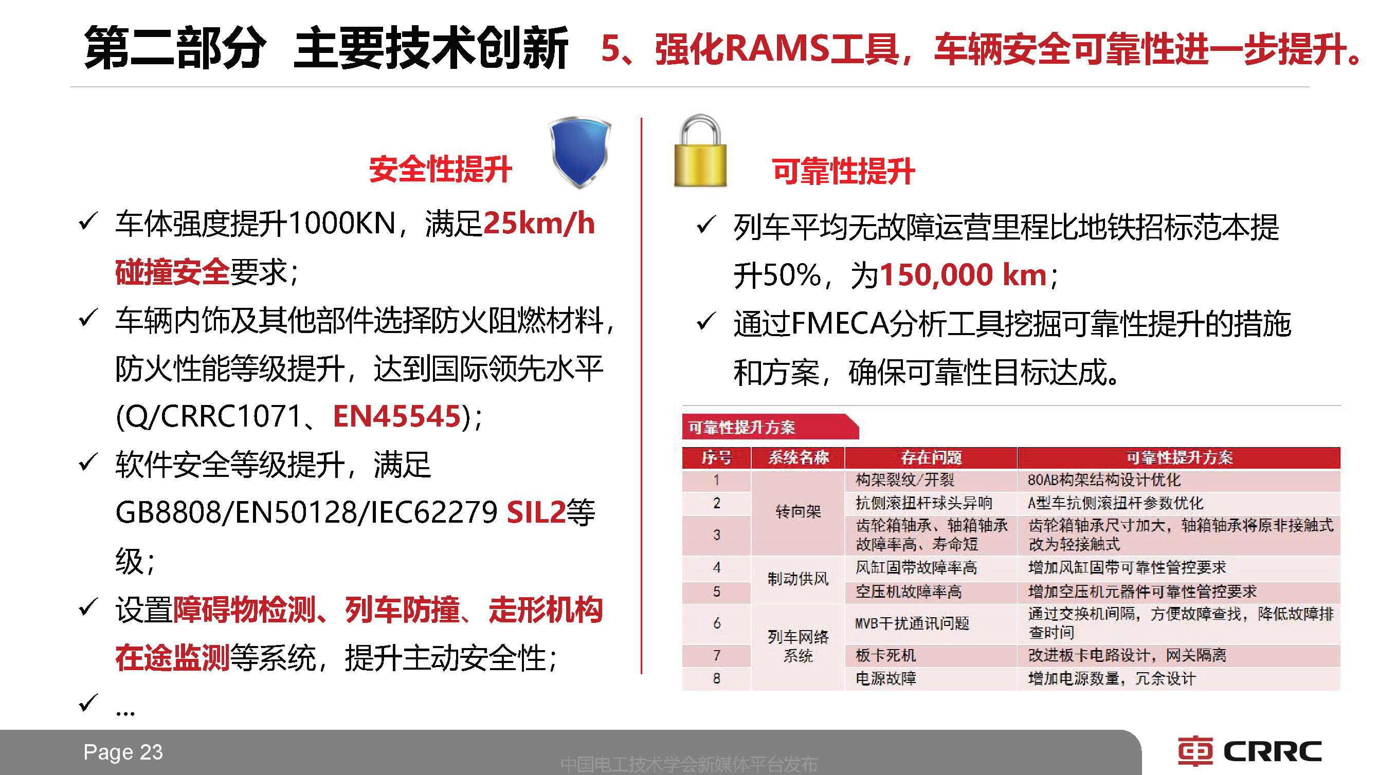 中車長客副總工于青松：系列化中國標準地鐵列車技術的創新思路