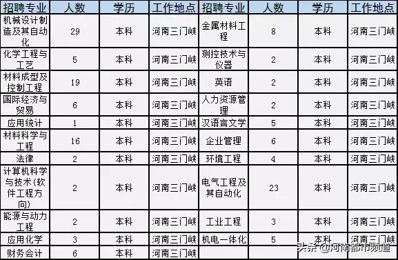 获嘉县最新招聘招工（一大波招聘来袭）