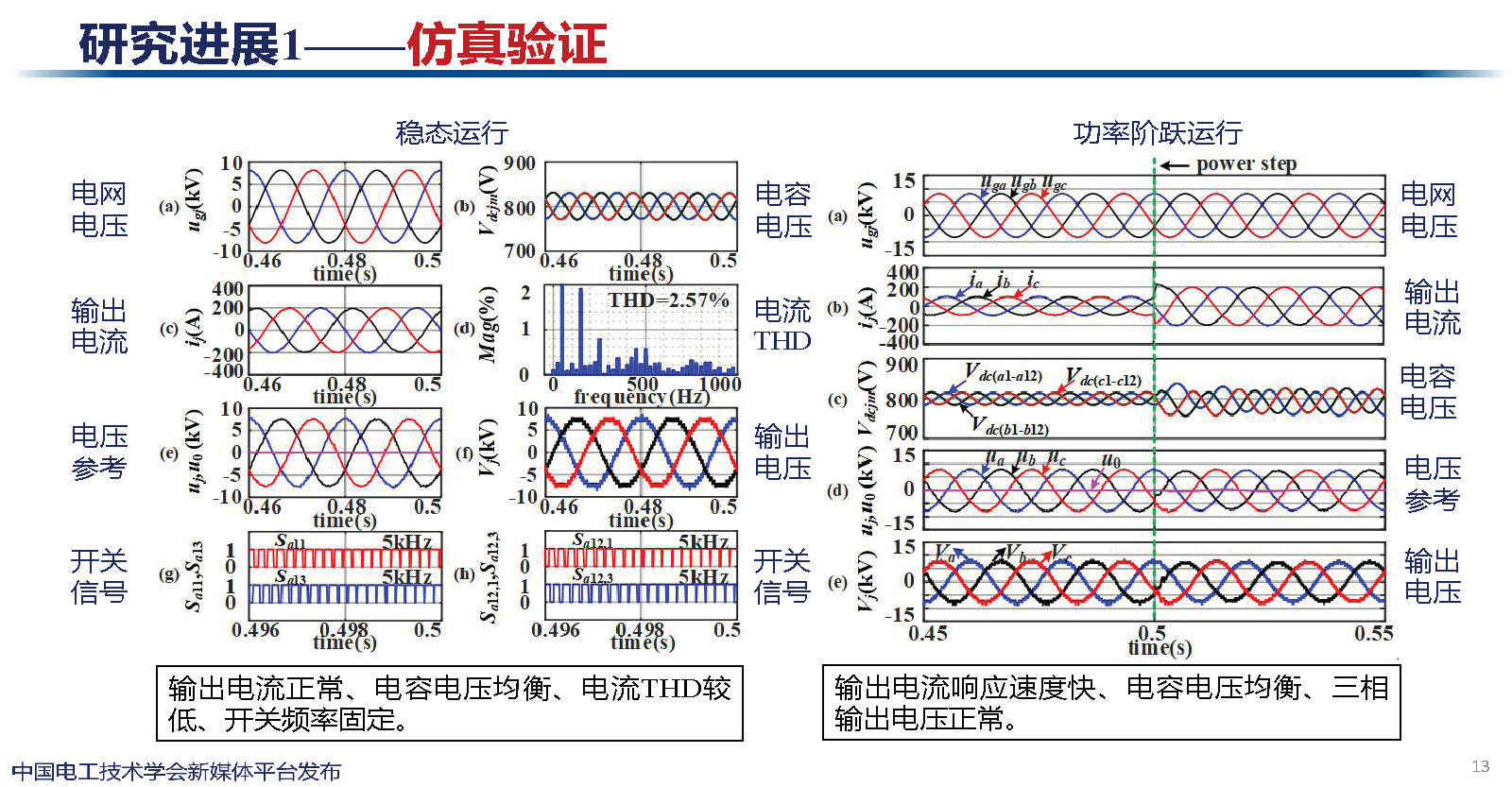 天津大学讲师肖迁：多电平变换器及在电力电子化电力系统中的应用