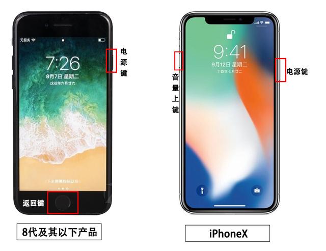 苹果不得不知的截屏方法，你知道几个？连这个都不知就很遗憾了！