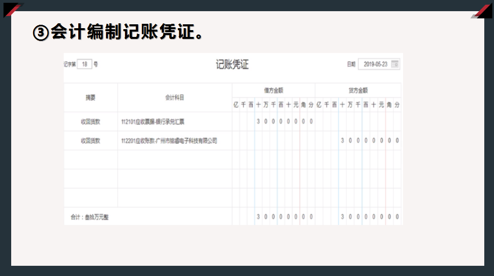 怎么做好往来账会计？老会计整理：往来会计账务处理，拿去学习
