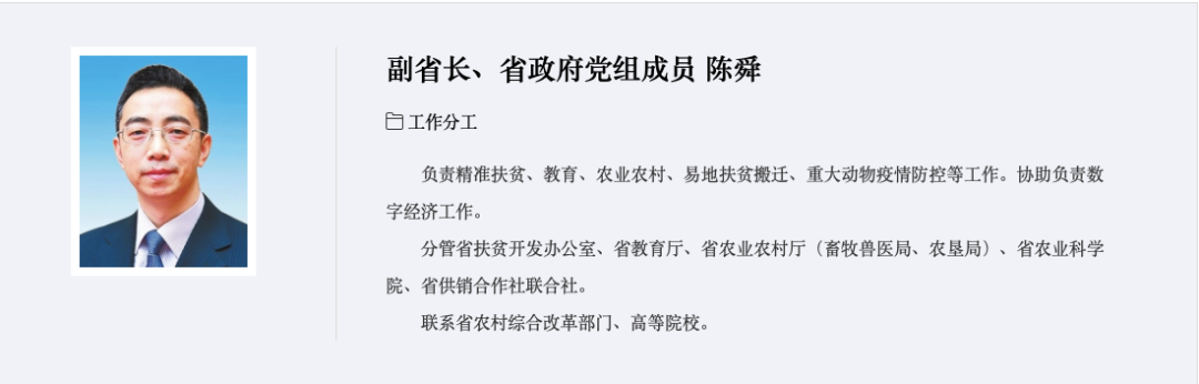 云南最年轻常委履新！曾在春节前暗访时被强制消费