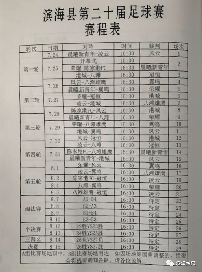 滨海足球代表队(「围观」滨海县第二十届足球赛拉开战幕)