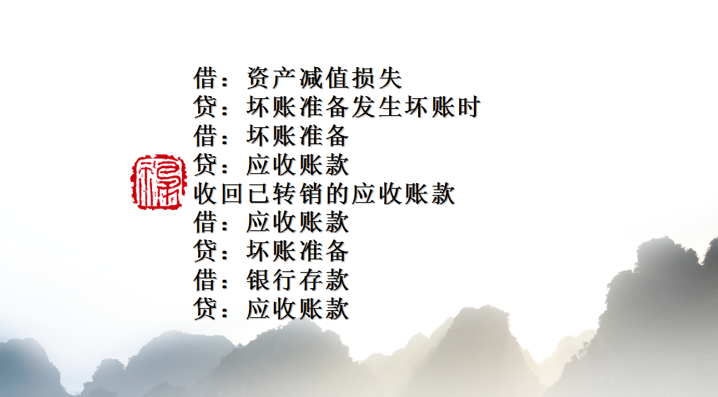 房地产会计分录大全，你不清楚的，这里都有赶紧来瞅瞅！