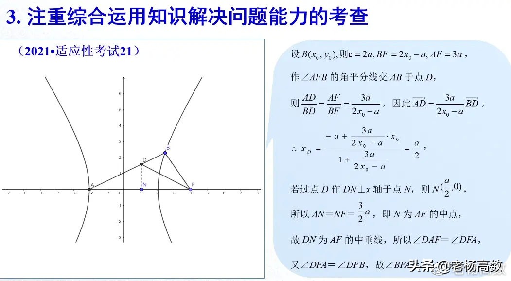 2021江苏高考数学学科教学指导