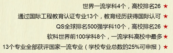 考多少分能上北京科技大学？2020年最全“志愿填报”指南出炉！